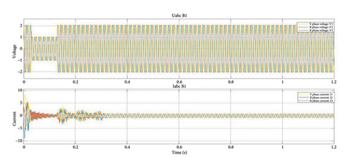 Details are in the caption following the image Details are in the caption following the image