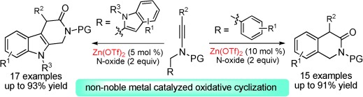 Zinc-Catalyzed Alkyne Oxidation/C<span class='icomoon'></span>H Functionalization: Highly Site-Selective Synthesis of Versatile Isoquinolones and β-Carbolines