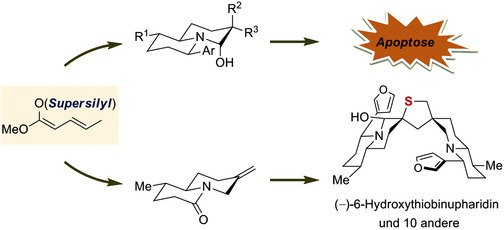 Enantioselective Formal Syntheses of 11 Nuphar Alkaloids and Discovery of Potent Apoptotic Monomeric Analogues
