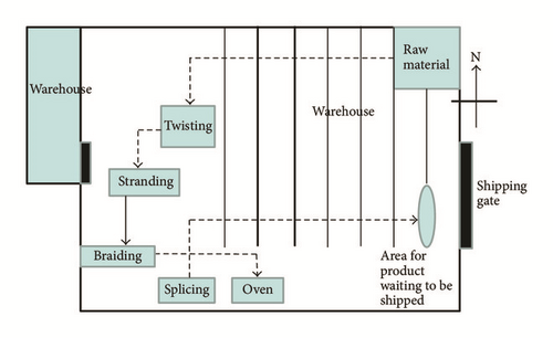 Details are in the caption following the image