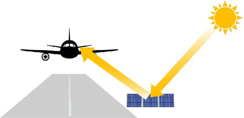 Details are in the caption following the image