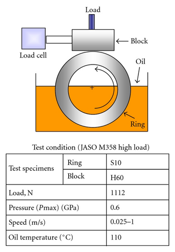 Details are in the caption following the image