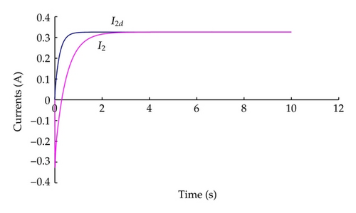 Details are in the caption following the image