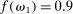 urn:x-wiley:00129682:media:ecta200020:ecta200020-math-0246