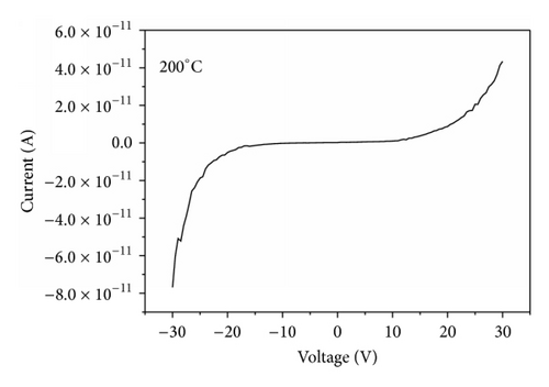 Details are in the caption following the image