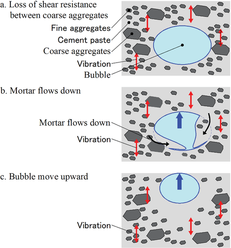Details are in the caption following the image