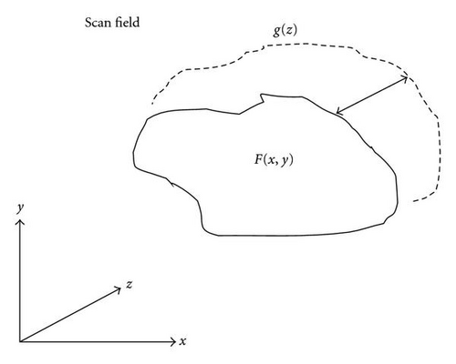 Details are in the caption following the image