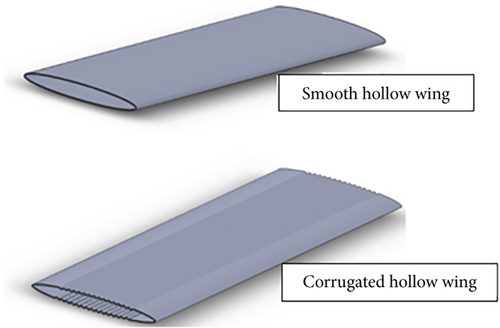 Details are in the caption following the image