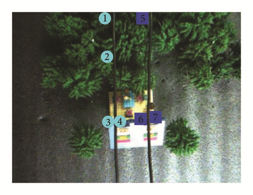 Details are in the caption following the image Details are in the caption following the image