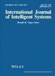 All articles