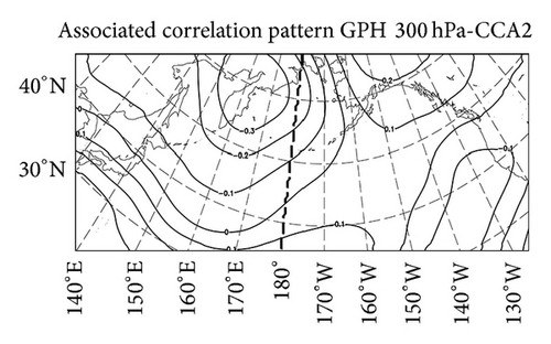 Details are in the caption following the image