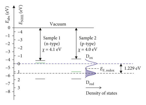 Details are in the caption following the image