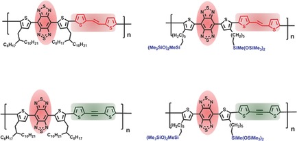 Effects of Different Unsaturated-Linker-Containing Donors on Electronic Properties of Benzobisthiadiazole-Based Copolymers