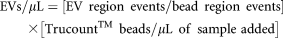 urn:x-wiley:15524922:media:cytoa22649:cytoa22649-math-0001 urn:x-wiley:15524922:media:cytoa22649:cytoa22649-math-0001