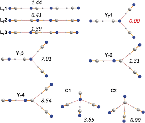 Details are in the caption following the image Details are in the caption following the image