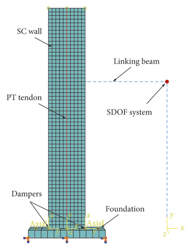 Details are in the caption following the image