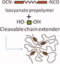 Hard-block degradable thermoplastic urethane-elastomers for electrospun vascular prostheses