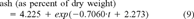 equation image equation image