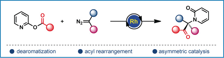 Access to N-Substituted 2-Pyridones by Catalytic Intermolecular Dearomatization and 1,4-Acyl Transfer