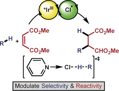 Hydrogen Atom Transfer Reactions via Photoredox Catalyzed Chlorine Atom Generation