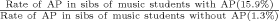 equation image equation image