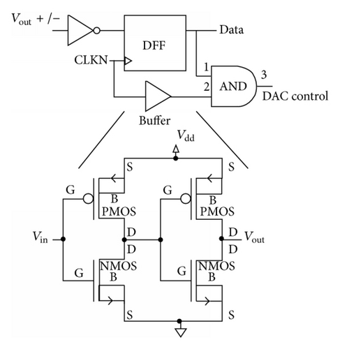 Details are in the caption following the image Details are in the caption following the image