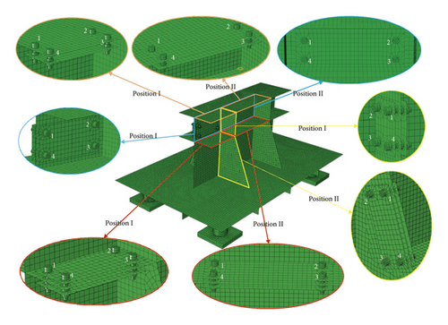 Details are in the caption following the image Details are in the caption following the image