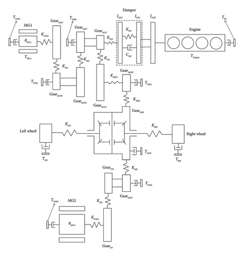 Details are in the caption following the image Details are in the caption following the image