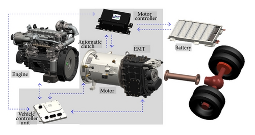 Details are in the caption following the image Details are in the caption following the image