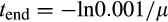 urn:x-wiley:17524571:media:eva12969:eva12969-math-0024
