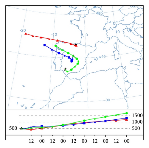 Details are in the caption following the image Details are in the caption following the image