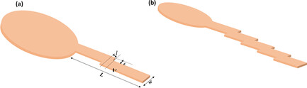 Chiral Dependence of Vortex Domain Wall Structure in a Stepped Magnetic Nanowire