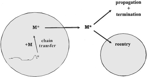 Details are in the caption following the image