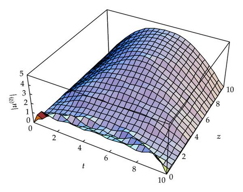 Details are in the caption following the image