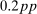 urn:x-wiley:00129682:media:ecta200477:ecta200477-math-0001