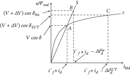 Details are in the caption following the image