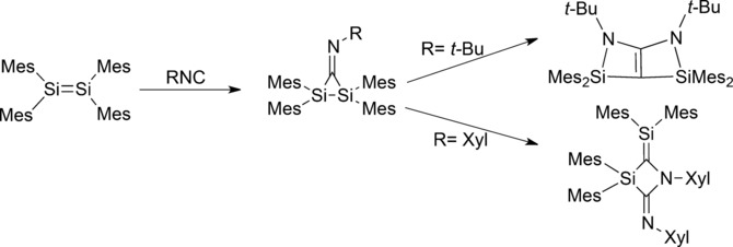The Diverse Reactivity of Disilenes Toward Isocyanides
