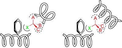 Enantiocomplementary Enzymes: Classification, Molecular Basis for Their Enantiopreference, and Prospects for Mirror-Image Biotransformations