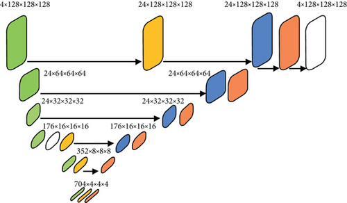 Details are in the caption following the image Details are in the caption following the image