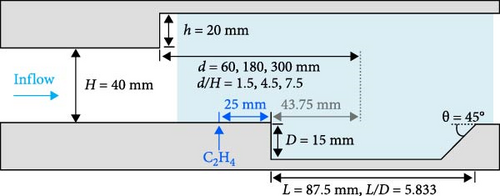 Details are in the caption following the image Details are in the caption following the image