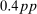 urn:x-wiley:00129682:media:ecta200477:ecta200477-math-0005