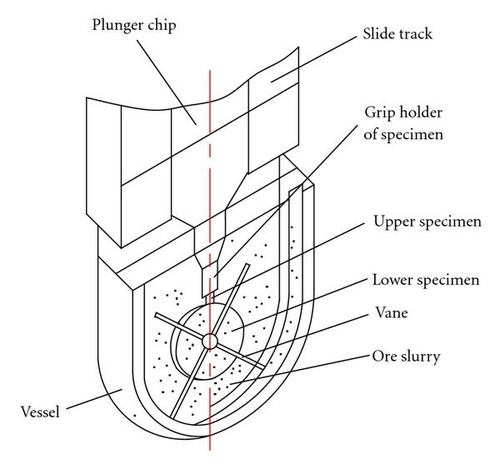Details are in the caption following the image Details are in the caption following the image