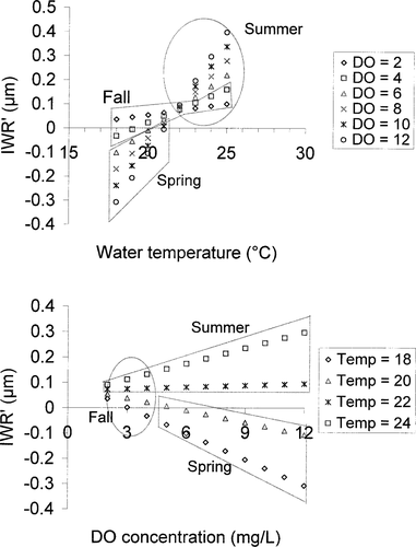Details are in the caption following the image