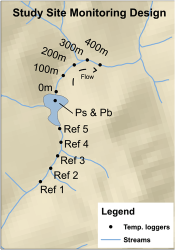 Details are in the caption following the image Details are in the caption following the image