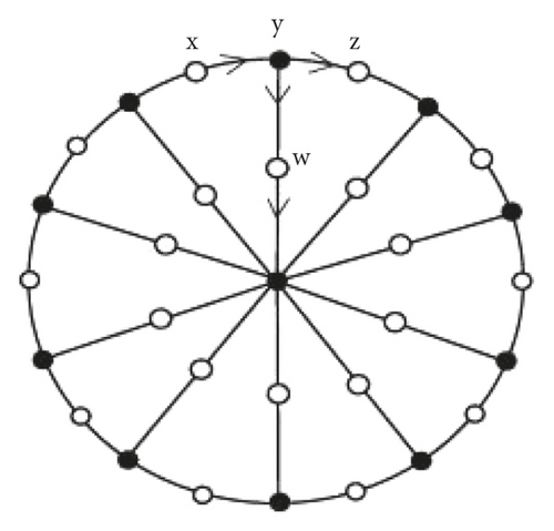 Details are in the caption following the image