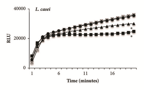 Details are in the caption following the image