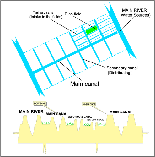 Details are in the caption following the image