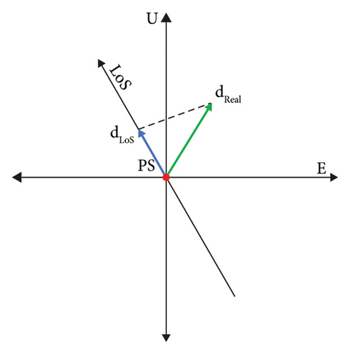 Details are in the caption following the image