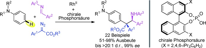 Catalytic Asymmetric Functionalization of Aromatic C<span class='icomoon'></span>H Bonds by Electrophilic Trapping of Metal-Carbene-Induced Zwitterionic Intermediates
