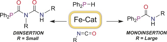 Iron(II)-Catalyzed Hydrophosphination of Isocyanates